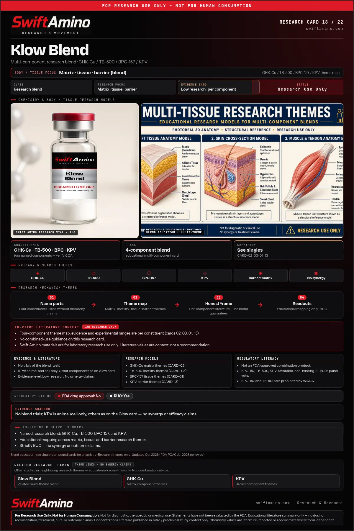 Klow Blend research education card